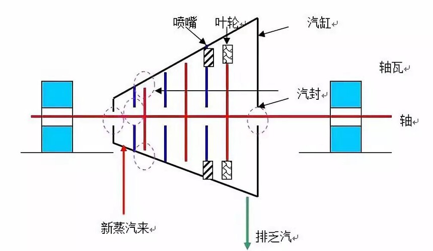 圖2.jpg